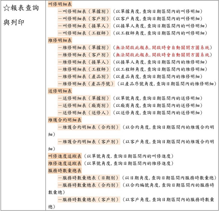 維修系統明細表