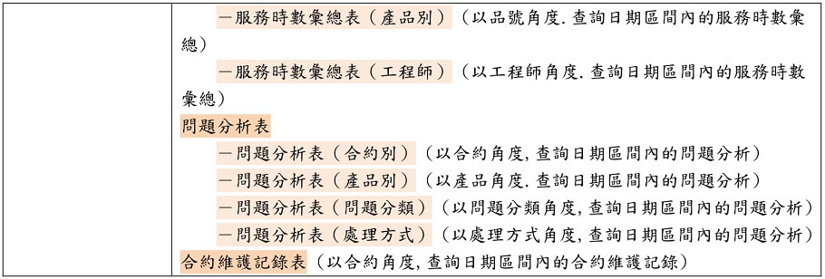 維修系統彙總表