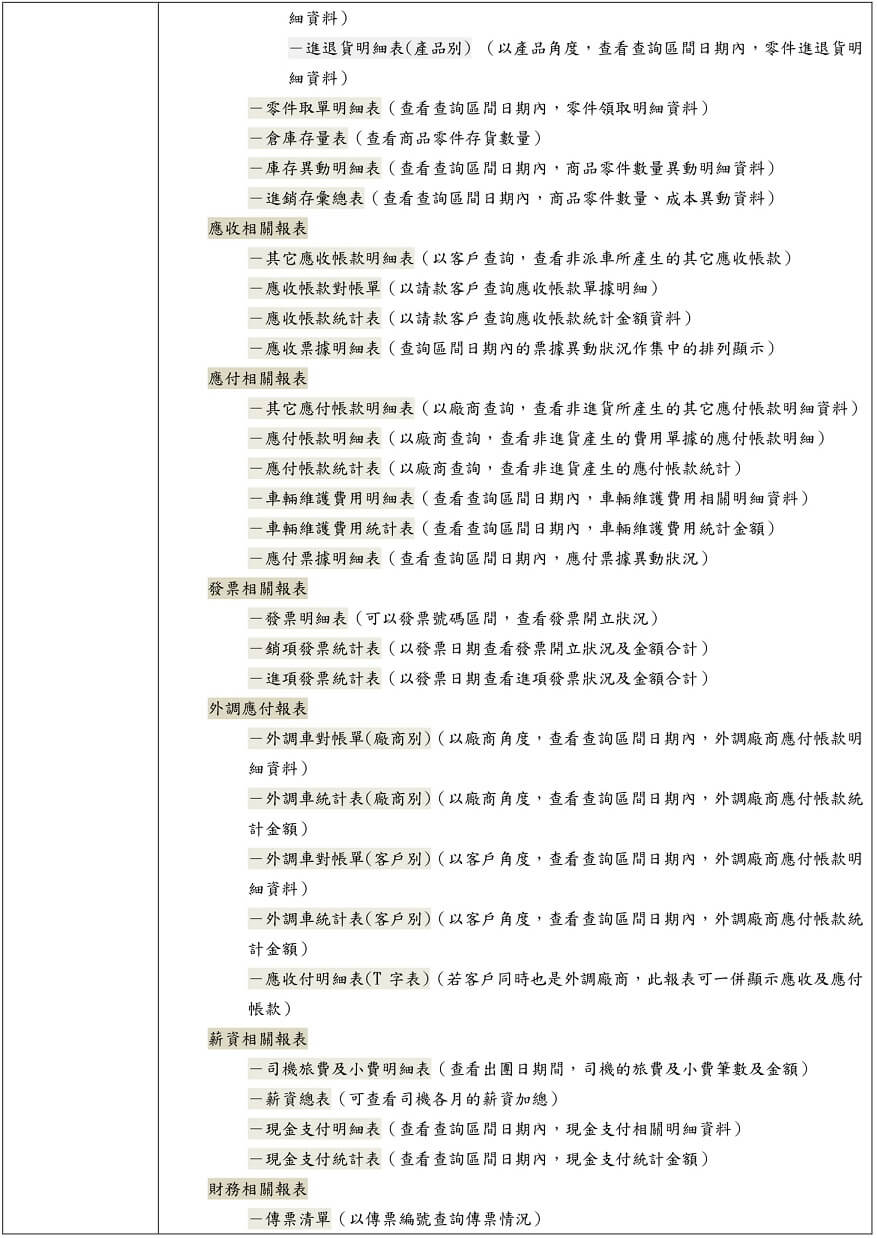 遊覽車管理相關報表