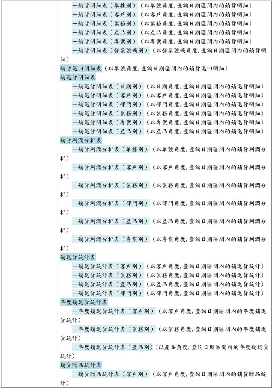 事務機管理進銷明細表