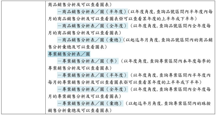 事務機管理統計表