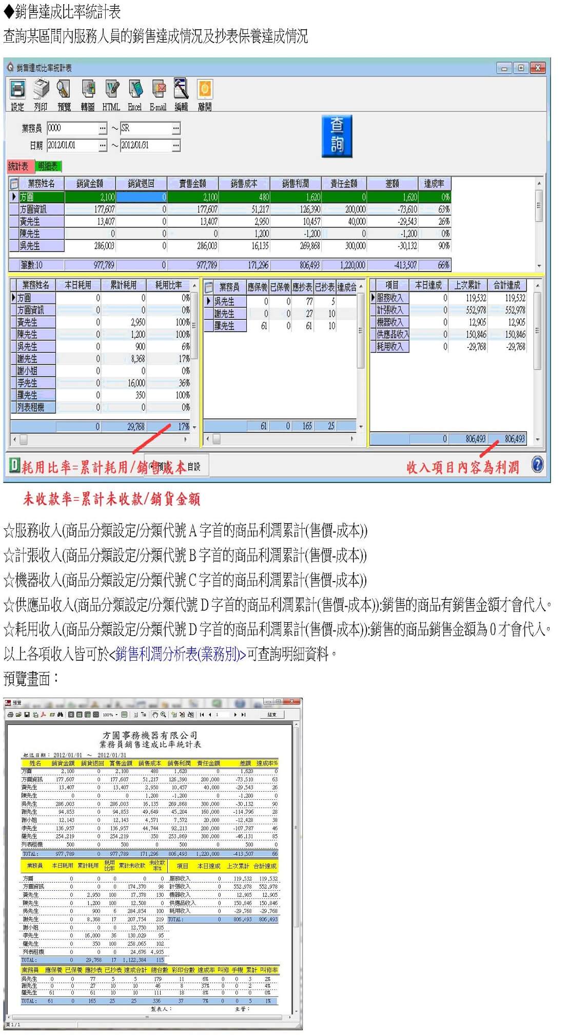 事務機銷售達成比率統計表