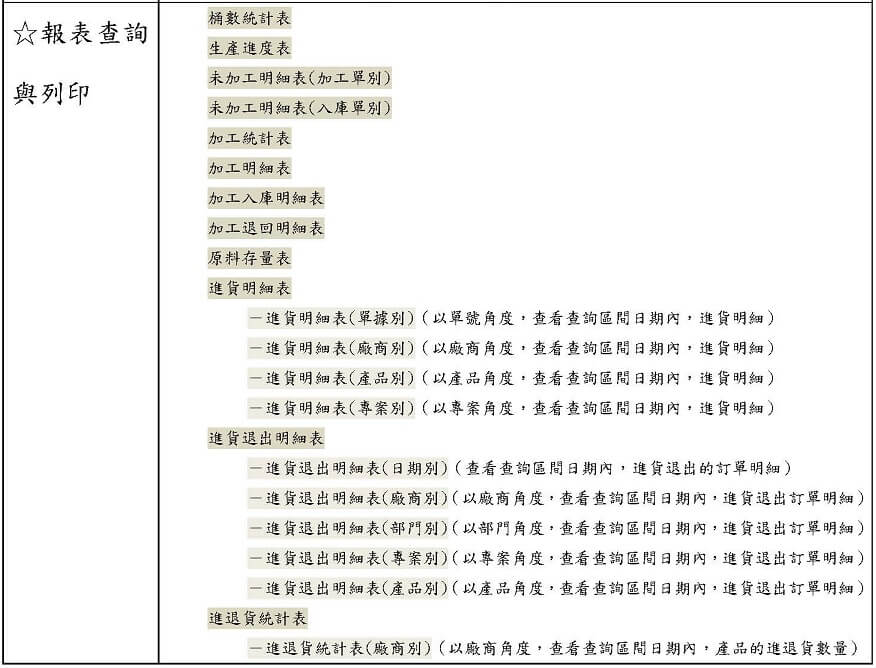 螺絲業系統相關報表