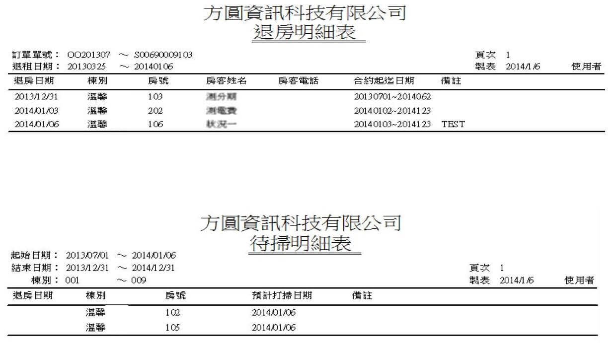 套房出租退房明細