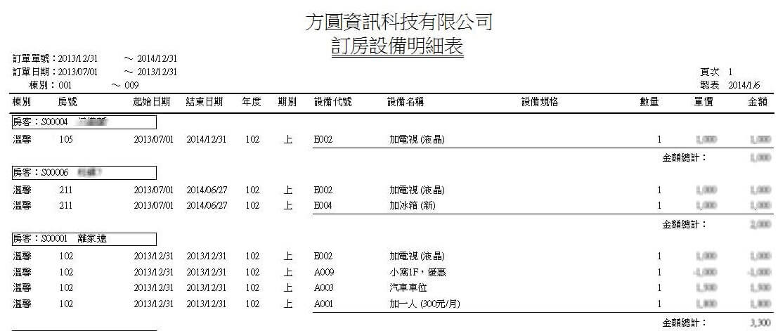 套房出租設備表